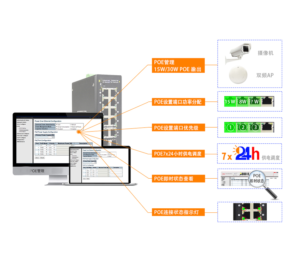 如何快速選擇工業(yè)網(wǎng)管poe交換機？