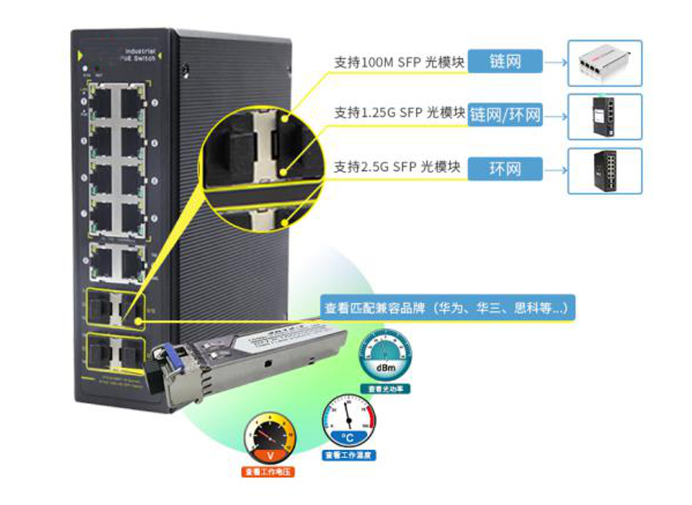 如何快速選擇工業(yè)網(wǎng)管poe交換機？