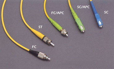 ST、SC、FC、LC光纖接頭區(qū)別