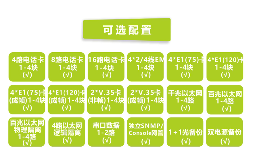 飛暢科技-19英寸1U 模塊化多業(yè)務(wù)電話(huà)光端機(jī)