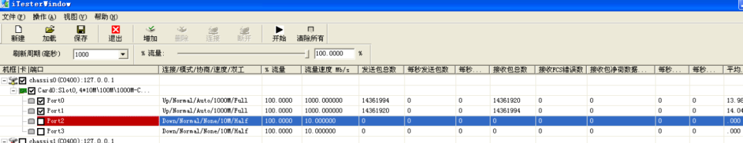 工業(yè)交換機(jī)EMS試驗和高低溫測試 