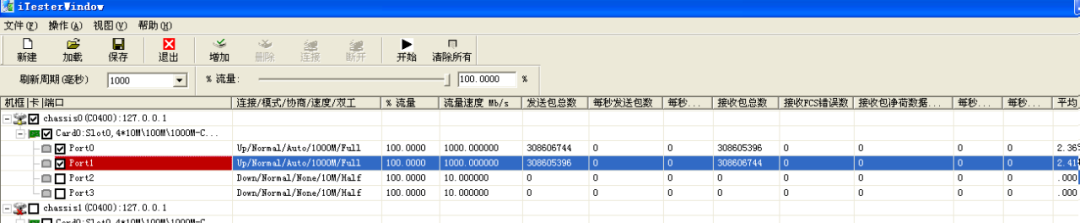 工業(yè)交換機(jī)EMS試驗和高低溫測試 