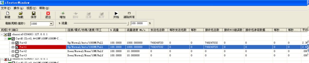 工業(yè)交換機(jī)EMS試驗和高低溫測試 